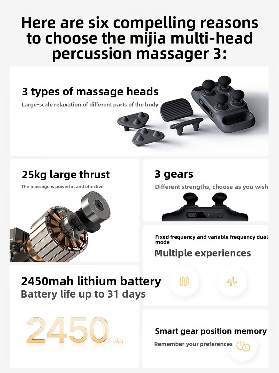 Mijia Multi‑Head Massage Gun 3 – Health Wellness And Fitness recenzja i cena