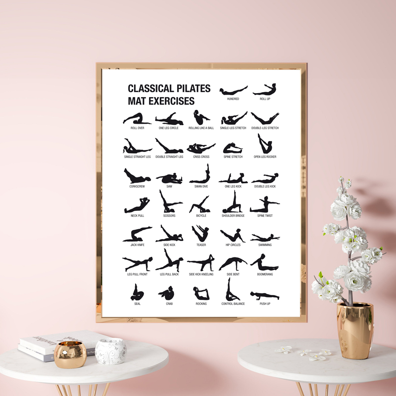 Plakat bez ramy z schematem ćw – Health Wellness And Fitness recenzja i cena