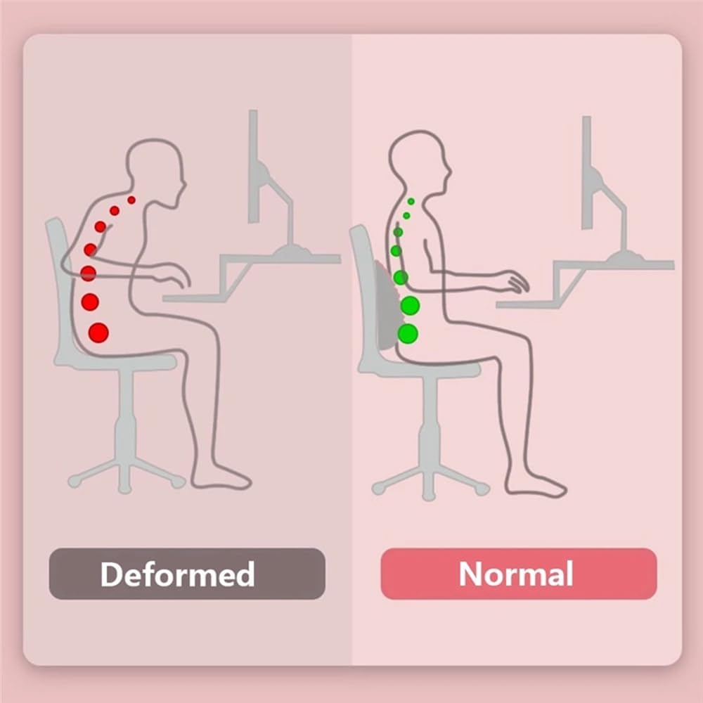 Poduszka do jogi na plecy, pod – Posture Corrector Back Brace recenzja i cena